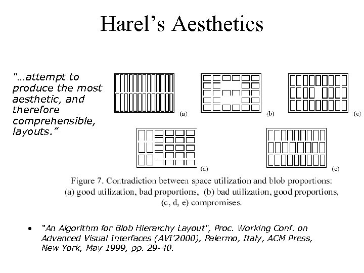 Harel’s Aesthetics “…attempt to produce the most aesthetic, and therefore comprehensible, layouts. ” •