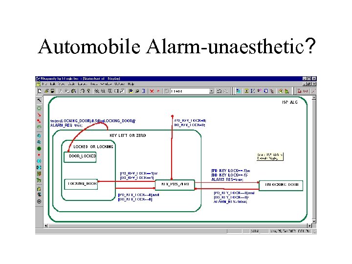 Automobile Alarm-unaesthetic? 