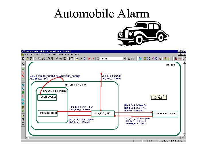 Automobile Alarm 