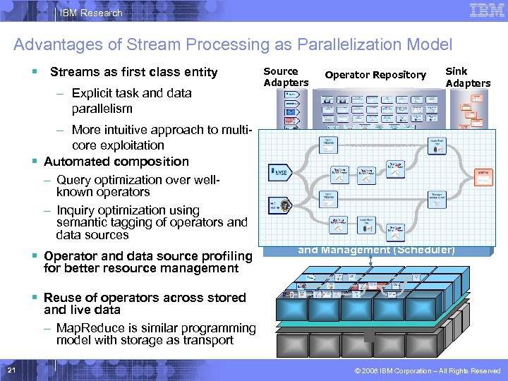 IBM Research Advantages of Stream Processing as Parallelization Model § Streams as first class