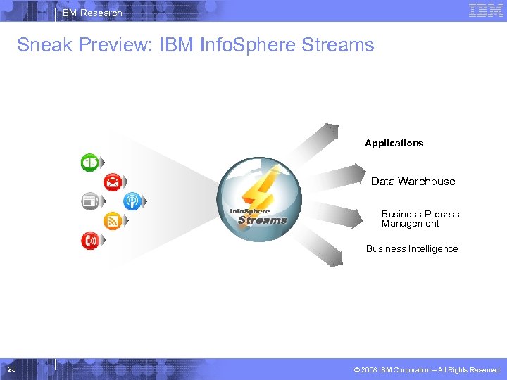 IBM Research Sneak Preview: IBM Info. Sphere Streams Applications Data Warehouse Business Process Management