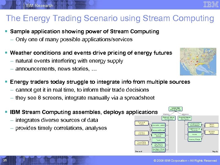 IBM Research The Energy Trading Scenario using Stream Computing § Sample application showing power