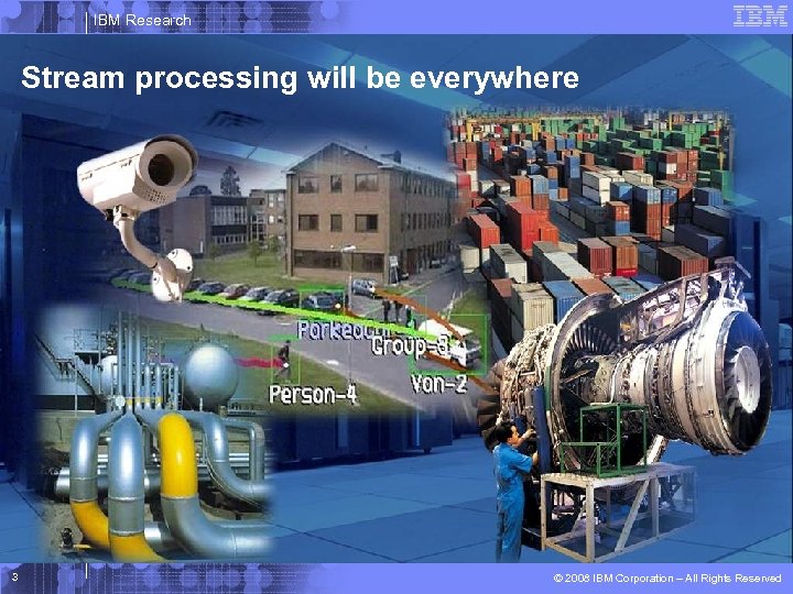 IBM Research Stream processing will be everywhere 3 © 2008 IBM Corporation – All