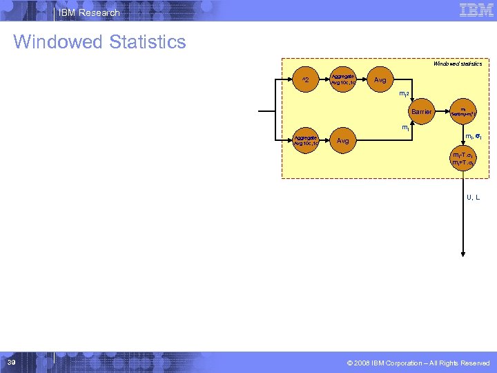 IBM Research Windowed Statistics Windowed statistics ^2 Aggregate Avg 10 c, 1 c Avg