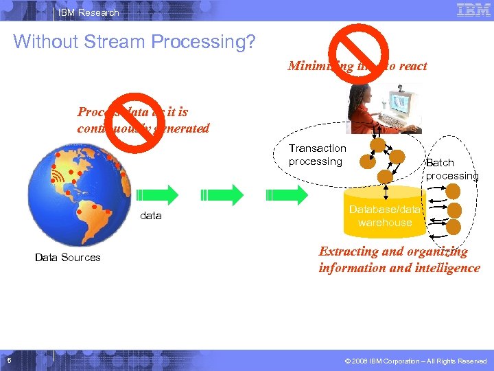 IBM Research Without Stream Processing? Minimizing time to react Process data as it is