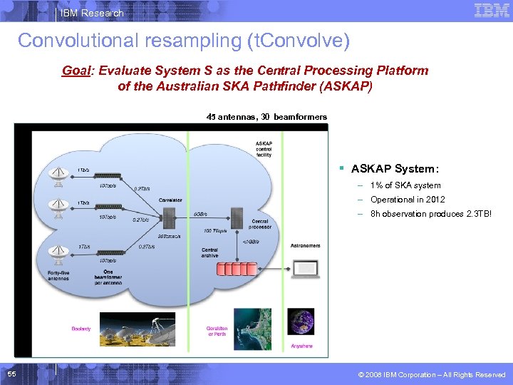 IBM Research Convolutional resampling (t. Convolve) Goal: Evaluate System S as the Central Processing