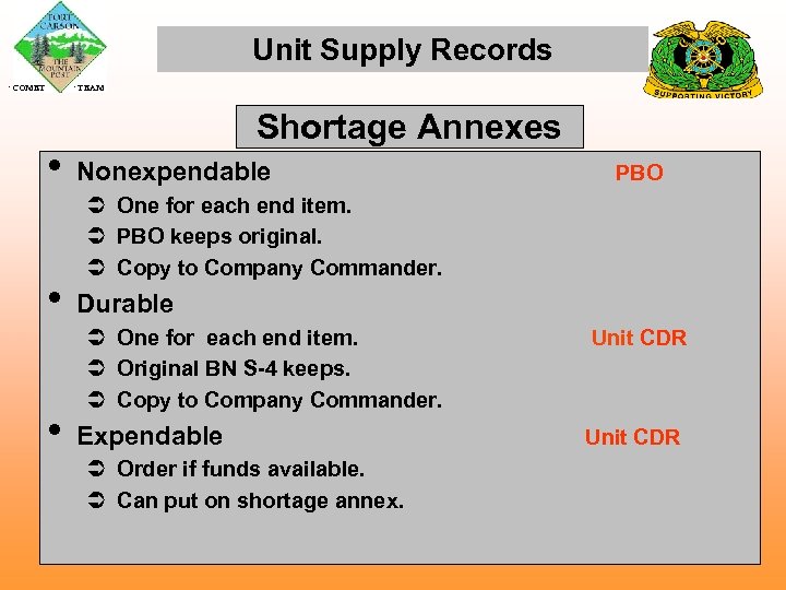 Unit Supply Records COMET TEAM • • • Shortage Annexes Nonexpendable PBO Ü One