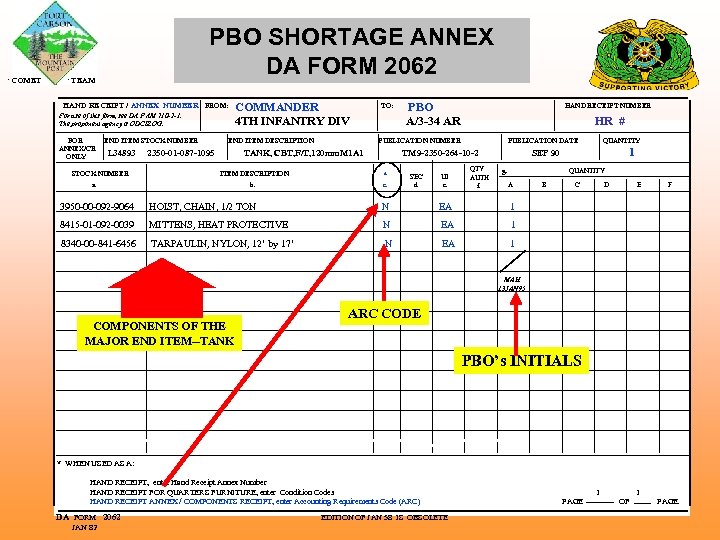  COMET PBO SHORTAGE ANNEX DA FORM 2062 TEAM HAND RECEIPT / ANNEX NUMBER