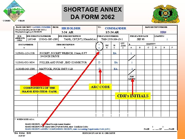  COMET SHORTAGE ANNEX DA FORM 2062 TEAM HAND RECEIPT / ANNEX NUMBER FROM: