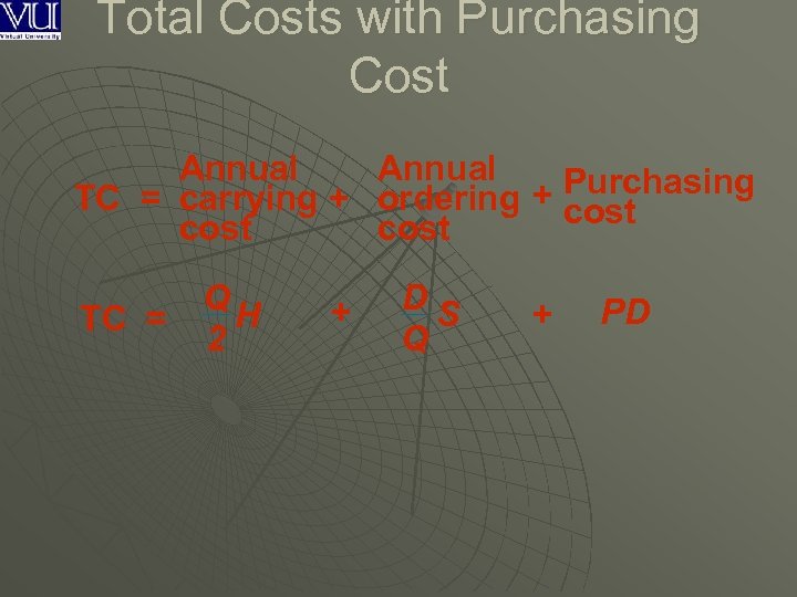 Total Costs with Purchasing Cost Annual + Purchasing TC = carrying + ordering cost