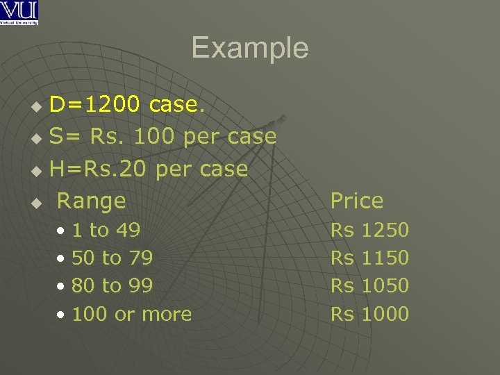 Example D=1200 case. u S= Rs. 100 per case u H=Rs. 20 per case