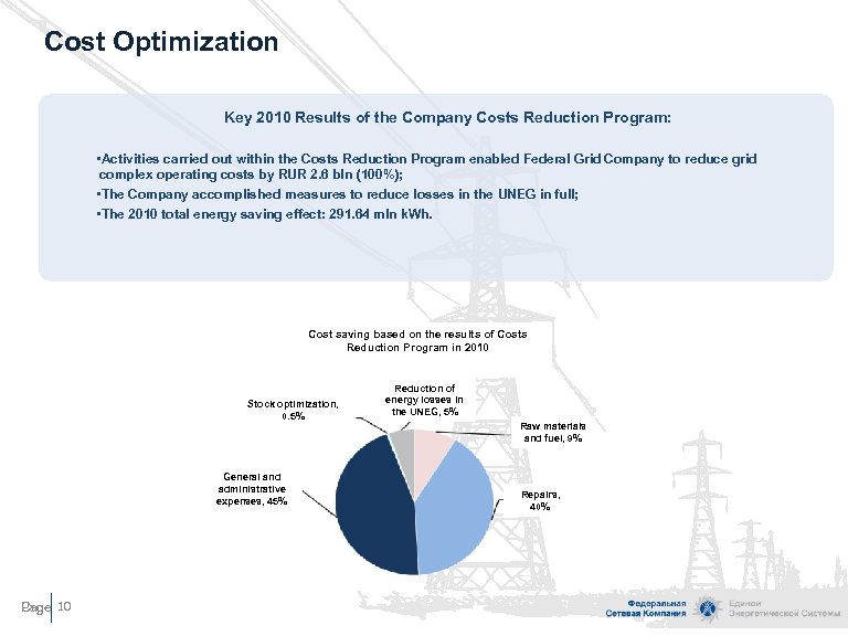 Cost Optimization Key 2010 Results of the Company Costs Reduction Program: • Activities carried