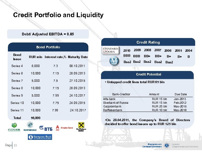 Credit Portfolio and Liquidity Debt/ Adjusted EBITDA = 0. 85 Credit Rating Bond Portfolio