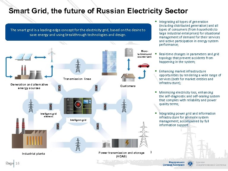 Smart Grid, the future of Russian Electricity Sector The smart grid is a leading-edge