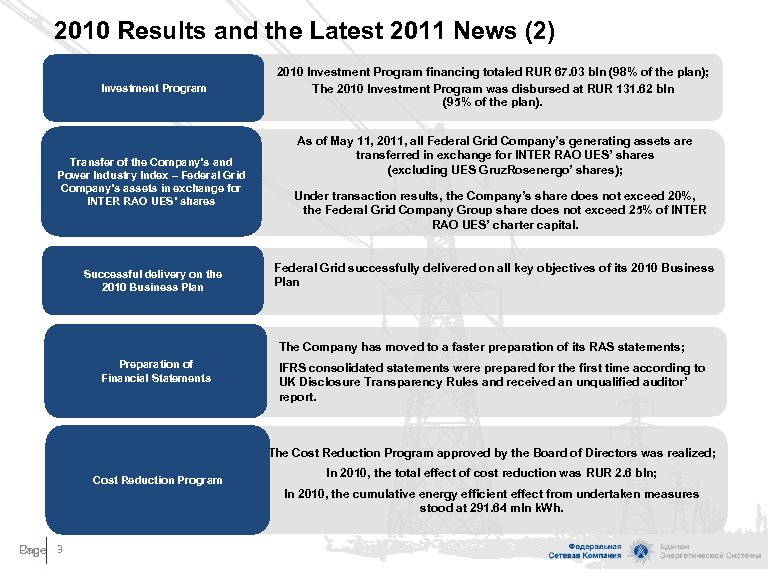 2010 Results and the Latest 2011 News (2) Investment Program Transfer of the Company’s