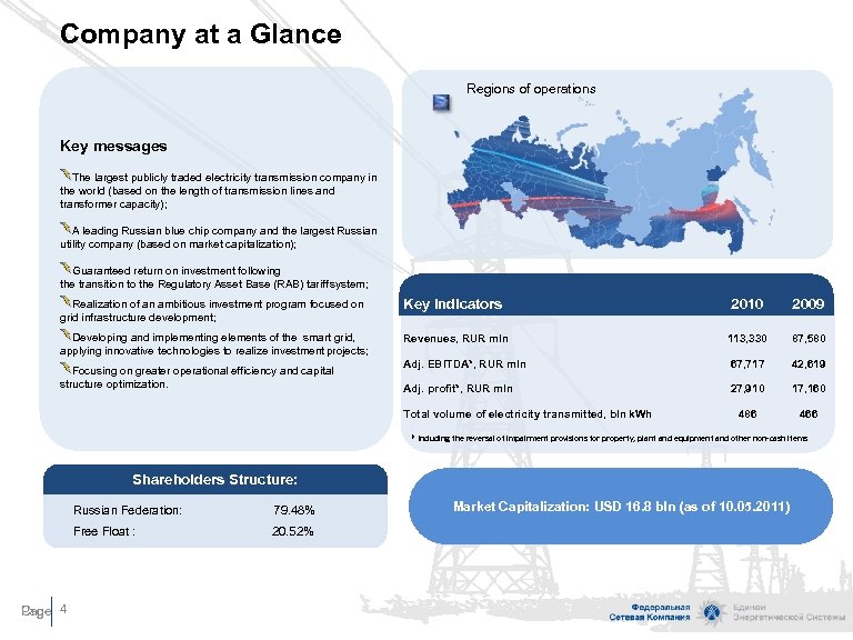 Company at a Glance Regions of operations Key messages The largest publicly traded electricity