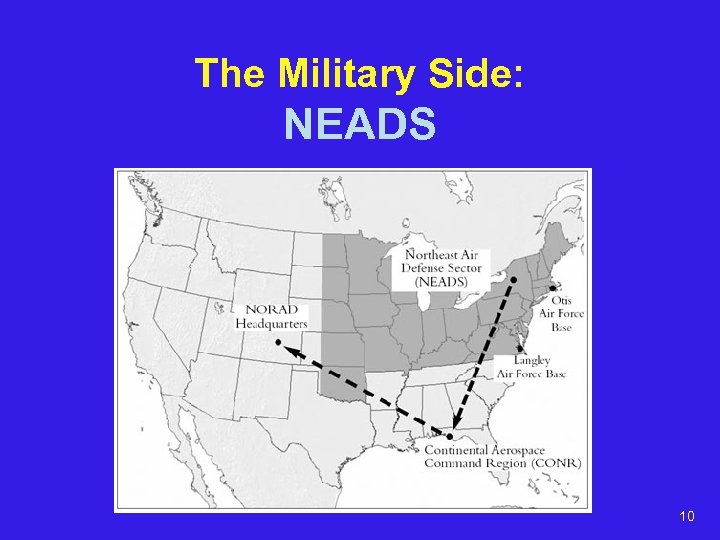 The Military Side: NEADS 10 