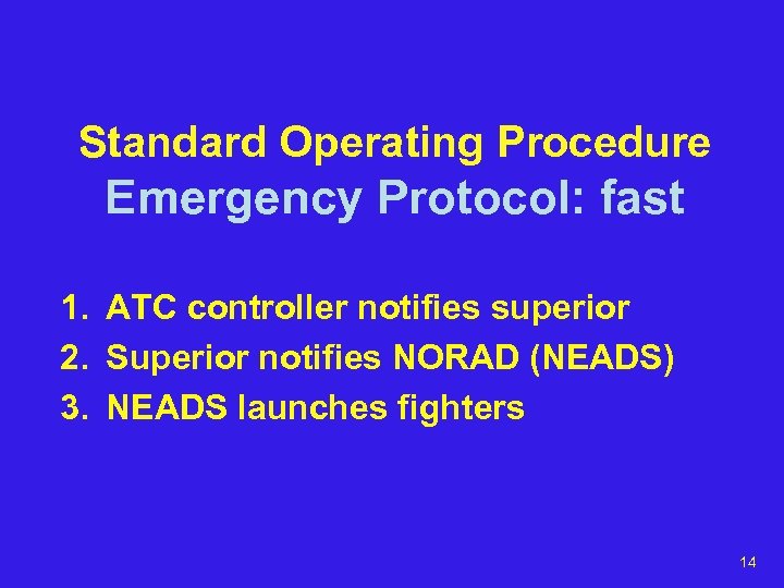 Standard Operating Procedure Emergency Protocol: fast 1. ATC controller notifies superior 2. Superior notifies