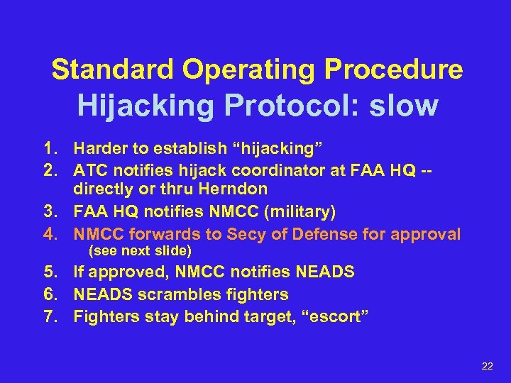 Standard Operating Procedure Hijacking Protocol: slow 1. Harder to establish “hijacking” 2. ATC notifies