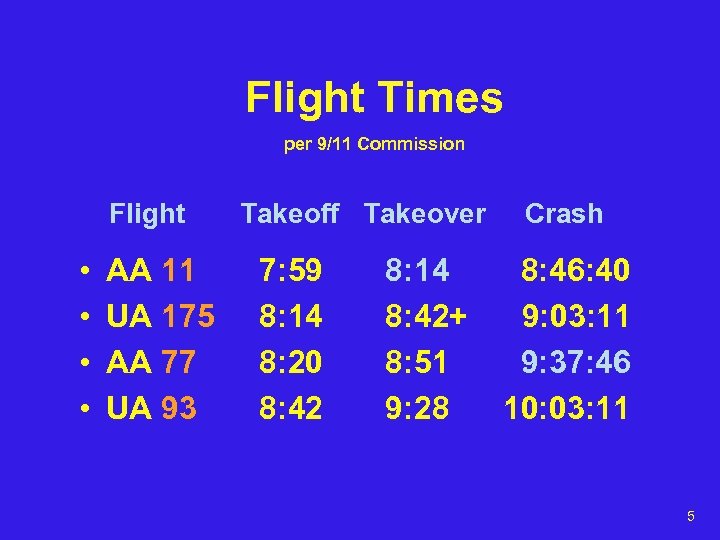 Flight Times per 9/11 Commission Flight • • AA 11 UA 175 AA 77