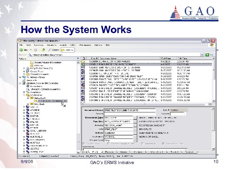 How the System Works 6/6/06 GAO’s ERMS Initiative 10 