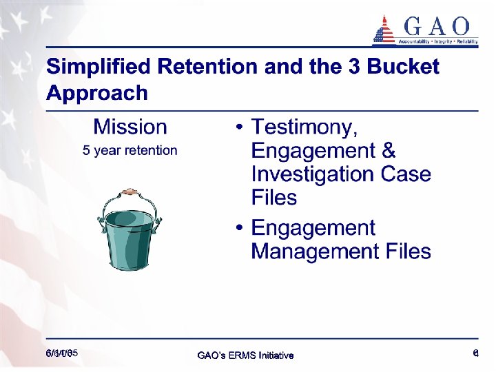 Summary of 3 Bucket Approach 6/6/06 GAO’s ERMS Initiative 4 