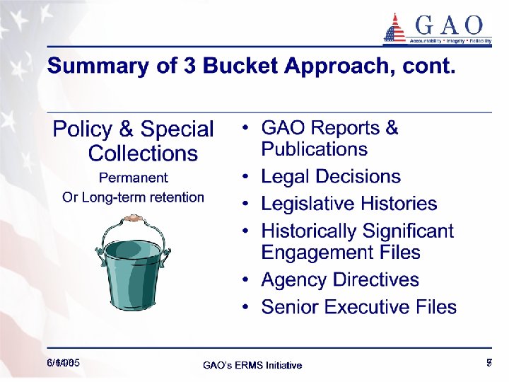 Summary of 3 Bucket Approach, cont. 6/6/06 GAO’s ERMS Initiative 5 