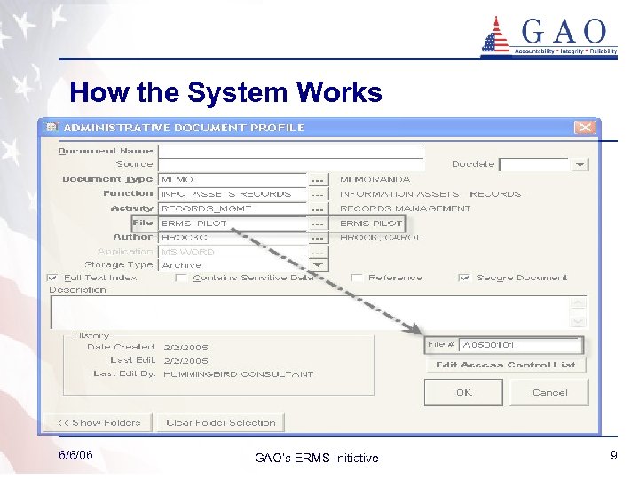 How the System Works 6/6/06 GAO’s ERMS Initiative 9 