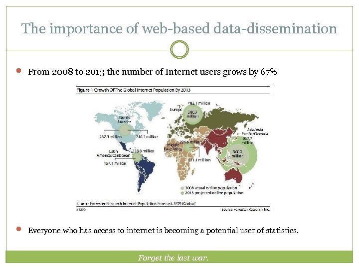 The importance of web-based data-dissemination From 2008 to 2013 the number of Internet users