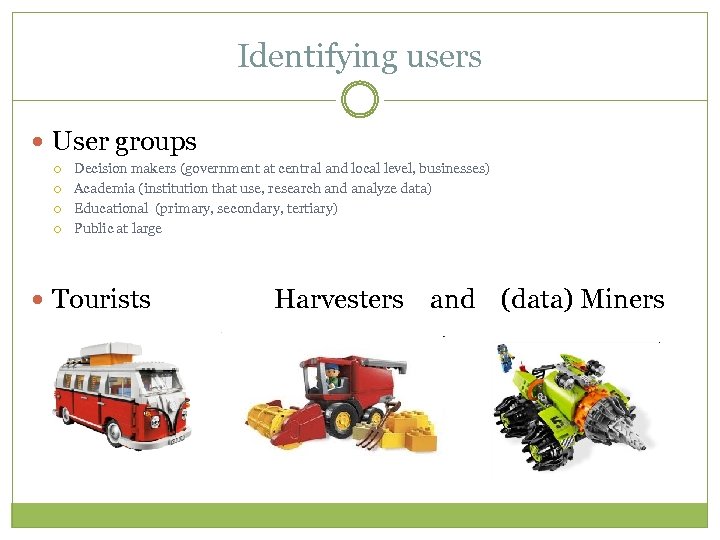 Identifying users User groups Decision makers (government at central and local level, businesses) Academia