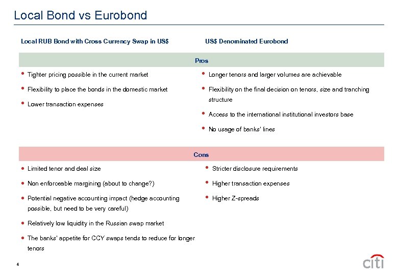 Local Bond vs Eurobond Local RUB Bond with Cross Currency Swap in US$ Denominated