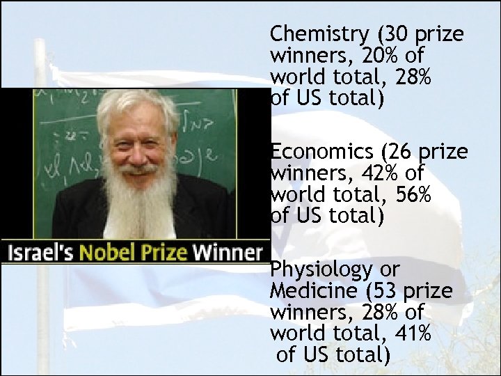Chemistry (30 prize winners, 20% of world total, 28% of US total) Economics (26