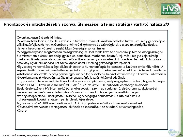 Prioritások és intézkedések viszonya, ütemezése, a teljes stratégia várható hatása 2/3 Célunk az egymást