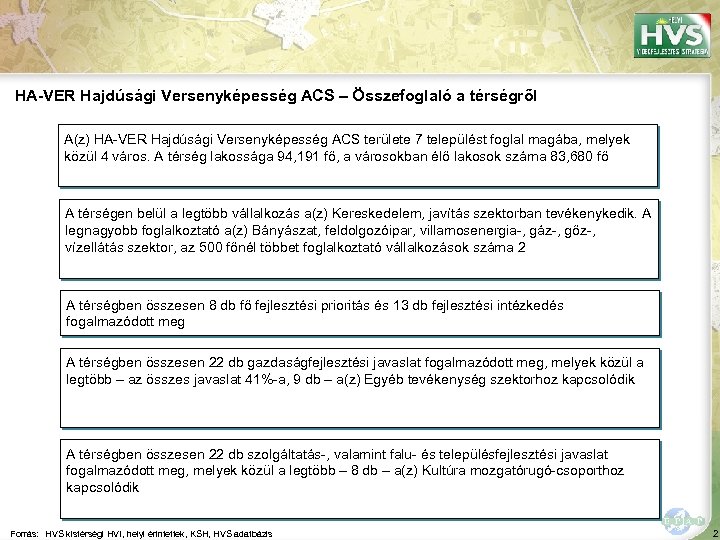 HA-VER Hajdúsági Versenyképesség ACS – Összefoglaló a térségről A(z) HA-VER Hajdúsági Versenyképesség ACS területe