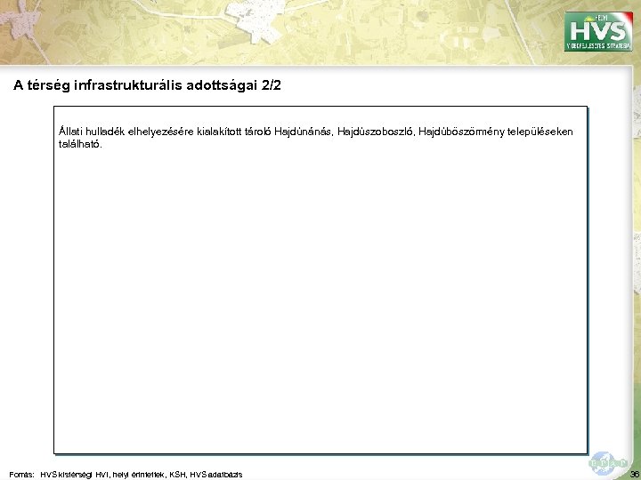 A térség infrastrukturális adottságai 2/2 Állati hulladék elhelyezésére kialakított tároló Hajdúnánás, Hajdúszoboszló, Hajdúböszörmény településeken