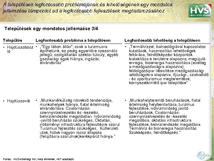 A települések legfontosabb problémájának és lehetőségének egy mondatos jellemzése támpontot ad a legfontosabb fejlesztések