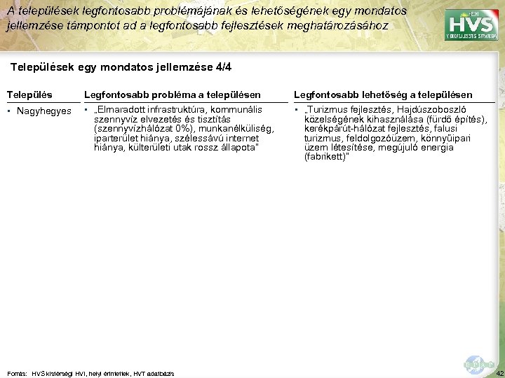 A települések legfontosabb problémájának és lehetőségének egy mondatos jellemzése támpontot ad a legfontosabb fejlesztések