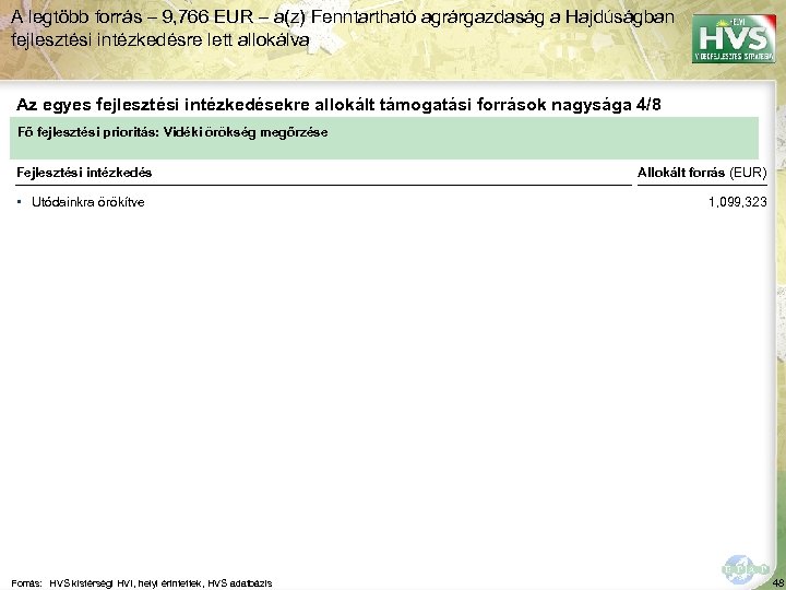 A legtöbb forrás – 9, 766 EUR – a(z) Fenntartható agrárgazdaság a Hajdúságban fejlesztési