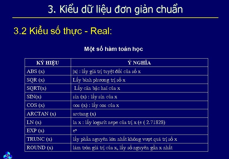 3. Kiểu dữ liệu đơn giản chuẩn 3. 2 Kiểu số thực - Real:
