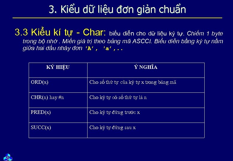 3. Kiểu dữ liệu đơn giản chuẩn 3. 3 Kiểu kí tự - Char: