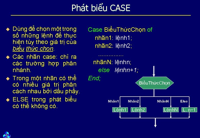 Phát biểu CASE u u Dùng để chọn một trong số những lệnh để