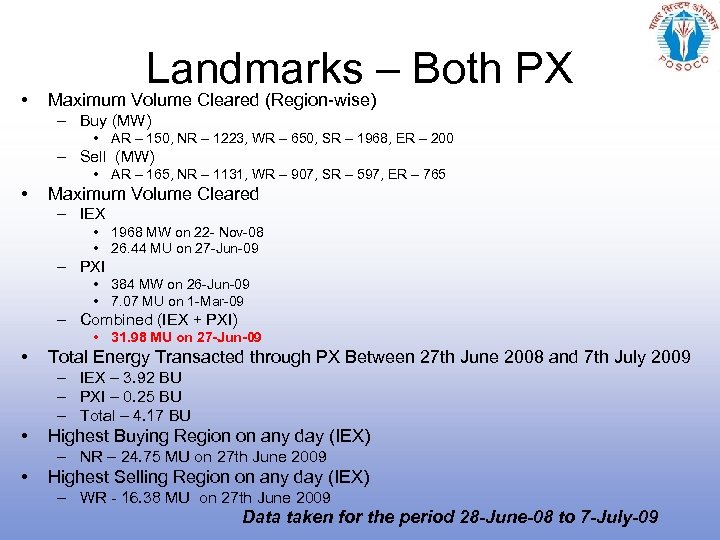  • Landmarks – Both PX Maximum Volume Cleared (Region-wise) – Buy (MW) •