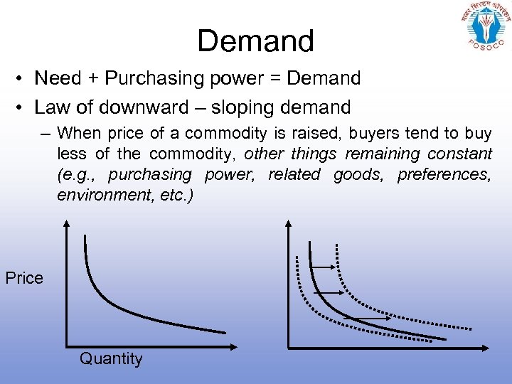 Demand • Need + Purchasing power = Demand • Law of downward – sloping