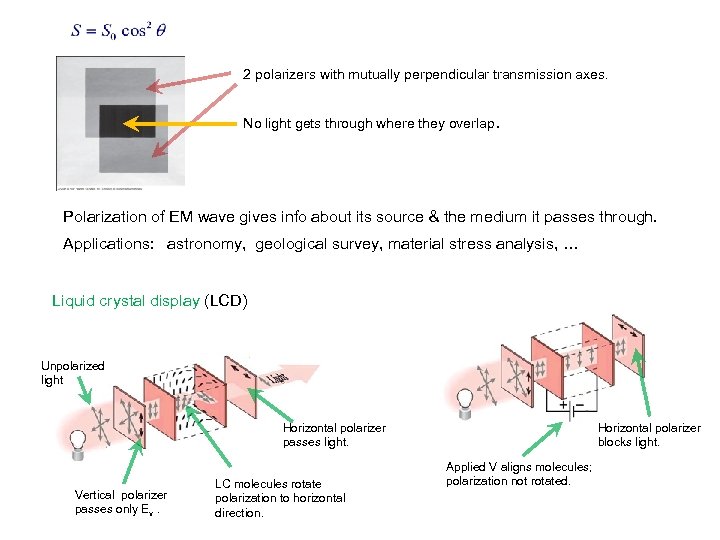 2 polarizers with mutually perpendicular transmission axes. No light gets through where they overlap.
