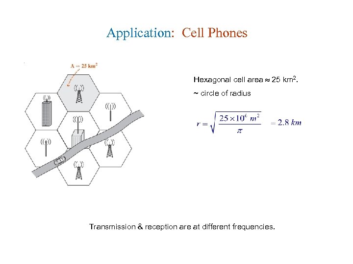 Application: Cell Phones Hexagonal cell area 25 km 2. ~ circle of radius Transmission