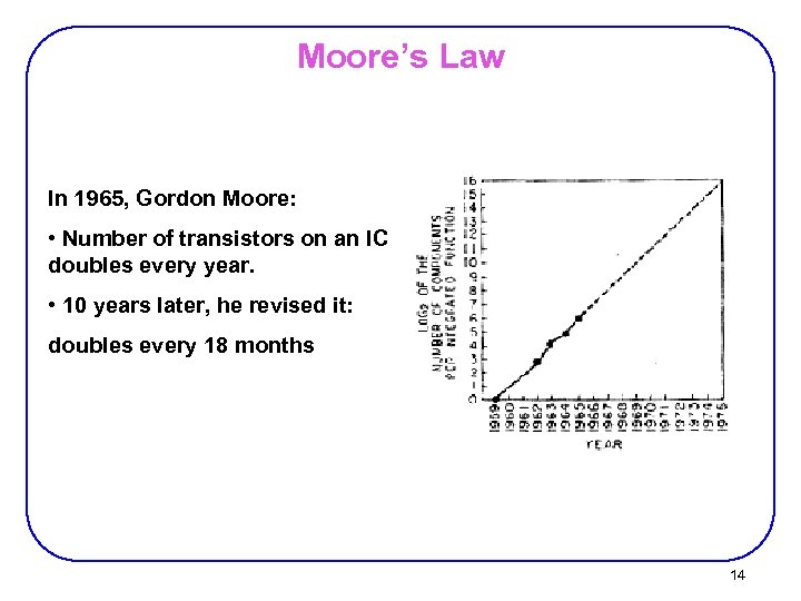 Moore’s Law In 1965, Gordon Moore: • Number of transistors on an IC doubles