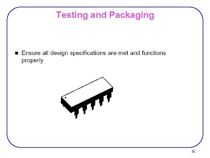 Testing and Packaging 32 