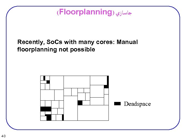 (Floorplanning) ﺟﺎﺳﺎﺯﻱ Recently, So. Cs with many cores: Manual floorplanning not possible Deadspace 40