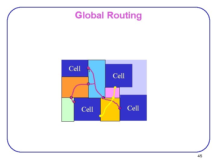 Global Routing Cell 1 Cell 2 45 