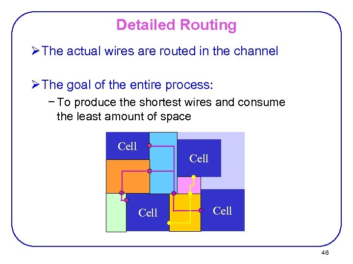 Detailed Routing Ø The actual wires are routed in the channel Ø The goal